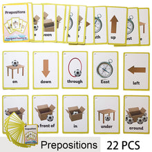 Load image into Gallery viewer, Children Baby English Learning Word Card Pocket Flash  Learning Montessori Educational Toys Word Table Game Card for kids